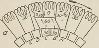 Picture 61 of 428 from Cyclopedia of applied electricity : a general reference work on direct-current generators and motors, storage batteries, electrochemistry, welding, electric wiring, meters, electric lighting, electric railways, power stations, switchboards, power transmission, alternating-current machinery, telegraphy, etc. (1916), leaf 79