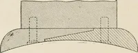 Picture 66 of 428 from Cyclopedia of applied electricity : a general reference work on direct-current generators and motors, storage batteries, electrochemistry, welding, electric wiring, meters, electric lighting, electric railways, power stations, switchboards, power transmission, alternating-current machinery, telegraphy, etc. (1916), leaf 82