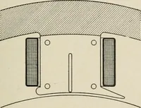 Picture 67 of 428 from Cyclopedia of applied electricity : a general reference work on direct-current generators and motors, storage batteries, electrochemistry, welding, electric wiring, meters, electric lighting, electric railways, power stations, switchboards, power transmission, alternating-current machinery, telegraphy, etc. (1916), leaf 83