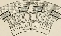 Picture 70 of 428 from Cyclopedia of applied electricity : a general reference work on direct-current generators and motors, storage batteries, electrochemistry, welding, electric wiring, meters, electric lighting, electric railways, power stations, switchboards, power transmission, alternating-current machinery, telegraphy, etc. (1916), leaf 85