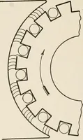Picture 72 of 428 from Cyclopedia of applied electricity : a general reference work on direct-current generators and motors, storage batteries, electrochemistry, welding, electric wiring, meters, electric lighting, electric railways, power stations, switchboards, power transmission, alternating-current machinery, telegraphy, etc. (1916), leaf 88