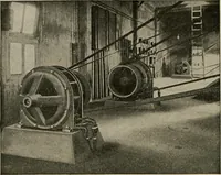 An illustration from Cyclopedia of applied electricity : a general reference work on direct-current generators and motors, storage batteries, electrochemistry, welding, electric wiring, meters, electric lighting, electric railways, power stations, switchboards, power transmission, alternating-current machinery, telegraphy, etc. (1916)