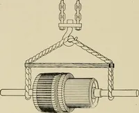 An illustration from Cyclopedia of applied electricity : a general reference work on direct-current generators and motors, storage batteries, electrochemistry, welding, electric wiring, meters, electric lighting, electric railways, power stations, switchboards, power transmission, alternating-current machinery, telegraphy, etc. (1916)