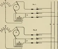 An illustration from Cyclopedia of applied electricity : a general reference work on direct-current generators and motors, storage batteries, electrochemistry, welding, electric wiring, meters, electric lighting, electric railways, power stations, switchboards, power transmission, alternating-current machinery, telegraphy, etc. (1916)