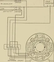An illustration from Cyclopedia of applied electricity : a general reference work on direct-current generators and motors, storage batteries, electrochemistry, welding, electric wiring, meters, electric lighting, electric railways, power stations, switchboards, power transmission, alternating-current machinery, telegraphy, etc. (1916)