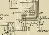 An illustration from Cyclopedia of applied electricity : a general reference work on direct-current generators and motors, storage batteries, electrochemistry, welding, electric wiring, meters, electric lighting, electric railways, power stations, switchboards, power transmission, alternating-current machinery, telegraphy, etc. (1916)