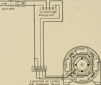 An illustration from Cyclopedia of applied electricity : a general reference work on direct-current generators and motors, storage batteries, electrochemistry, welding, electric wiring, meters, electric lighting, electric railways, power stations, switchboards, power transmission, alternating-current machinery, telegraphy, etc. (1916)