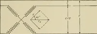 An illustration from Cyclopedia of applied electricity : a general reference work on direct-current generators and motors, storage batteries, electrochemistry, welding, electric wiring, meters, electric lighting, electric railways, power stations, switchboards, power transmission, alternating-current machinery, telegraphy, etc. (1916)