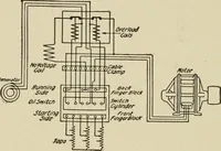 Picture 149 of 300 from Cyclopedia of applied electricity : a general reference work on direct-current generators and motors, storage batteries, electrochemistry, welding, electric wiring, meters, electric lighting, electric railways, power stations, switchboards, power transmission, alternating-current machinery, telegraphy, etc. (1916), leaf 199