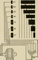 An illustration from Cyclopedia of applied electricity : a general reference work on direct-current generators and motors, storage batteries, electrochemistry, welding, electric wiring, meters, electric lighting, electric railways, power stations, switchboards, power transmission, alternating-current machinery, telegraphy, etc. (1916)