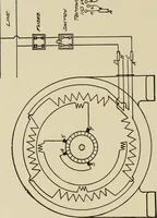 An illustration from Cyclopedia of applied electricity : a general reference work on direct-current generators and motors, storage batteries, electrochemistry, welding, electric wiring, meters, electric lighting, electric railways, power stations, switchboards, power transmission, alternating-current machinery, telegraphy, etc. (1916)