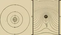 An illustration from Cyclopedia of applied electricity : a general reference work on direct-current generators and motors, storage batteries, electrochemistry, welding, electric wiring, meters, electric lighting, electric railways, power stations, switchboards, power transmission, alternating-current machinery, telegraphy, etc. (1916)
