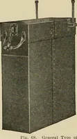 An illustration from Cyclopedia of applied electricity : a general reference work on direct-current generators and motors, storage batteries, electrochemistry, welding, electric wiring, meters, electric lighting, electric railways, power stations, switchboards, power transmission, alternating-current machinery, telegraphy, etc. (1916)