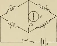 An illustration from Cyclopedia of applied electricity : a general reference work on direct-current generators and motors, storage batteries, electrochemistry, welding, electric wiring, meters, electric lighting, electric railways, power stations, switchboards, power transmission, alternating-current machinery, telegraphy, etc. (1916)