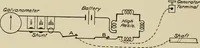 An illustration from Cyclopedia of applied electricity : a general reference work on direct-current generators and motors, storage batteries, electrochemistry, welding, electric wiring, meters, electric lighting, electric railways, power stations, switchboards, power transmission, alternating-current machinery, telegraphy, etc. (1916)