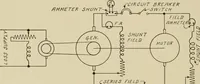 An illustration from Cyclopedia of applied electricity : a general reference work on direct-current generators and motors, storage batteries, electrochemistry, welding, electric wiring, meters, electric lighting, electric railways, power stations, switchboards, power transmission, alternating-current machinery, telegraphy, etc. (1916)