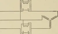 An illustration from Cyclopedia of applied electricity : a general reference work on direct-current generators and motors, storage batteries, electrochemistry, welding, electric wiring, meters, electric lighting, electric railways, power stations, switchboards, power transmission, alternating-current machinery, telegraphy, etc. (1916)