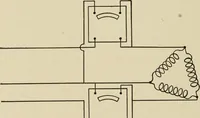 An illustration from Cyclopedia of applied electricity : a general reference work on direct-current generators and motors, storage batteries, electrochemistry, welding, electric wiring, meters, electric lighting, electric railways, power stations, switchboards, power transmission, alternating-current machinery, telegraphy, etc. (1916)