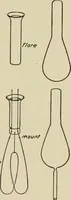 An illustration from Cyclopedia of applied electricity : a general reference work on direct-current generators and motors, storage batteries, electrochemistry, welding, electric wiring, meters, electric lighting, electric railways, power stations, switchboards, power transmission, alternating-current machinery, telegraphy, etc. (1916)