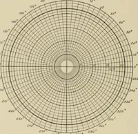 An illustration from Cyclopedia of applied electricity : a general reference work on direct-current generators and motors, storage batteries, electrochemistry, welding, electric wiring, meters, electric lighting, electric railways, power stations, switchboards, power transmission, alternating-current machinery, telegraphy, etc. (1916)