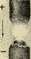 An illustration from Cyclopedia of applied electricity : a general reference work on direct-current generators and motors, storage batteries, electrochemistry, welding, electric wiring, meters, electric lighting, electric railways, power stations, switchboards, power transmission, alternating-current machinery, telegraphy, etc. (1916)