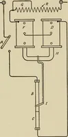 An illustration from Cyclopedia of applied electricity : a general reference work on direct-current generators and motors, storage batteries, electrochemistry, welding, electric wiring, meters, electric lighting, electric railways, power stations, switchboards, power transmission, alternating-current machinery, telegraphy, etc. (1916)