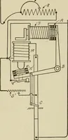 An illustration from Cyclopedia of applied electricity : a general reference work on direct-current generators and motors, storage batteries, electrochemistry, welding, electric wiring, meters, electric lighting, electric railways, power stations, switchboards, power transmission, alternating-current machinery, telegraphy, etc. (1916)