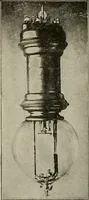 An illustration from Cyclopedia of applied electricity : a general reference work on direct-current generators and motors, storage batteries, electrochemistry, welding, electric wiring, meters, electric lighting, electric railways, power stations, switchboards, power transmission, alternating-current machinery, telegraphy, etc. (1916)