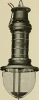 An illustration from Cyclopedia of applied electricity : a general reference work on direct-current generators and motors, storage batteries, electrochemistry, welding, electric wiring, meters, electric lighting, electric railways, power stations, switchboards, power transmission, alternating-current machinery, telegraphy, etc. (1916)