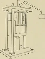 Picture 236 of 300 from Cyclopedia of applied electricity : a general reference work on direct-current generators and motors, storage batteries, electrochemistry, welding, electric wiring, meters, electric lighting, electric railways, power stations, switchboards, power transmission, alternating-current machinery, telegraphy, etc. (1916), leaf 354