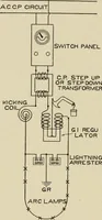 An illustration from Cyclopedia of applied electricity : a general reference work on direct-current generators and motors, storage batteries, electrochemistry, welding, electric wiring, meters, electric lighting, electric railways, power stations, switchboards, power transmission, alternating-current machinery, telegraphy, etc. (1916)
