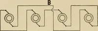 An illustration from Cyclopedia of applied electricity : a general reference work on direct-current generators and motors, storage batteries, electrochemistry, welding, electric wiring, meters, electric lighting, electric railways, power stations, switchboards, power transmission, alternating-current machinery, telegraphy, etc. (1916)