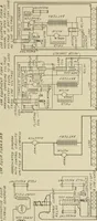 An illustration from Cyclopedia of applied electricity : a general reference work on direct-current generators and motors, storage batteries, electrochemistry, welding, electric wiring, meters, electric lighting, electric railways, power stations, switchboards, power transmission, alternating-current machinery, telegraphy, etc. (1916)