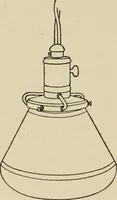 An illustration from Cyclopedia of applied electricity : a general reference work on direct-current generators and motors, storage batteries, electrochemistry, welding, electric wiring, meters, electric lighting, electric railways, power stations, switchboards, power transmission, alternating-current machinery, telegraphy, etc. (1916)