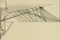 Picture 270 of 300 from Cyclopedia of applied electricity : a general reference work on direct-current generators and motors, storage batteries, electrochemistry, welding, electric wiring, meters, electric lighting, electric railways, power stations, switchboards, power transmission, alternating-current machinery, telegraphy, etc. (1916), leaf 414
