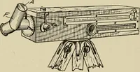 An illustration from Cyclopedia of applied electricity : a general reference work on direct-current generators and motors, storage batteries, electrochemistry, welding, electric wiring, meters, electric lighting, electric railways, power stations, switchboards, power transmission, alternating-current machinery, telegraphy, etc. (1916)