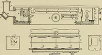 An illustration from Cyclopedia of applied electricity : a general reference work on direct-current generators and motors, storage batteries, electrochemistry, welding, electric wiring, meters, electric lighting, electric railways, power stations, switchboards, power transmission, alternating-current machinery, telegraphy, etc. (1916)