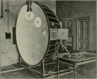 An illustration from Cyclopedia of applied electricity : a general reference work on direct-current generators and motors, storage batteries, electrochemistry, welding, electric wiring, meters, electric lighting, electric railways, power stations, switchboards, power transmission, alternating-current machinery, telegraphy, etc. (1916)