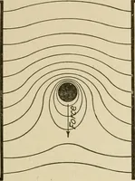 Picture 12 of 300 from Cyclopedia of applied electricity : a general reference work on direct-current generators and motors, storage batteries, electrochemistry, welding, electric wiring, meters, electric lighting, electric railways, power stations, switchboards, power transmission, alternating-current machinery, telegraphy, etc. (1916), leaf 44