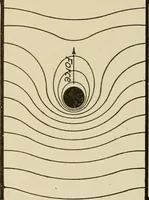 An illustration from Cyclopedia of applied electricity : a general reference work on direct-current generators and motors, storage batteries, electrochemistry, welding, electric wiring, meters, electric lighting, electric railways, power stations, switchboards, power transmission, alternating-current machinery, telegraphy, etc. (1916)