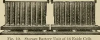 An illustration from Cyclopedia of applied electricity : a general reference work on direct-current generators and motors, storage batteries, electrochemistry, welding, electric wiring, meters, electric lighting, electric railways, power stations, switchboards, power transmission, alternating-current machinery, telegraphy, etc. (1916)