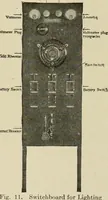 Picture 299 of 300 from Cyclopedia of applied electricity : a general reference work on direct-current generators and motors, storage batteries, electrochemistry, welding, electric wiring, meters, electric lighting, electric railways, power stations, switchboards, power transmission, alternating-current machinery, telegraphy, etc. (1916), leaf 450