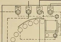An illustration from Cyclopedia of applied electricity : a general reference work on direct-current generators and motors, storage batteries, electrochemistry, welding, electric wiring, meters, electric lighting, electric railways, power stations, switchboards, power transmission, alternating-current machinery, telegraphy, etc. (1916)