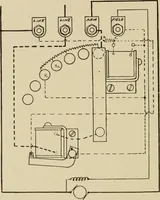 An illustration from Cyclopedia of applied electricity : a general reference work on direct-current generators and motors, storage batteries, electrochemistry, welding, electric wiring, meters, electric lighting, electric railways, power stations, switchboards, power transmission, alternating-current machinery, telegraphy, etc. (1916)