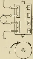 An illustration from Cyclopedia of applied electricity : a general reference work on direct-current generators and motors, storage batteries, electrochemistry, welding, electric wiring, meters, electric lighting, electric railways, power stations, switchboards, power transmission, alternating-current machinery, telegraphy, etc. (1916)