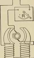 An illustration from Cyclopedia of applied electricity : a general reference work on direct-current generators and motors, storage batteries, electrochemistry, welding, electric wiring, meters, electric lighting, electric railways, power stations, switchboards, power transmission, alternating-current machinery, telegraphy, etc. (1916)