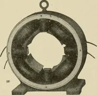 An illustration from Cyclopedia of applied electricity : a general reference work on direct-current generators and motors, storage batteries, electrochemistry, welding, electric wiring, meters, electric lighting, electric railways, power stations, switchboards, power transmission, alternating-current machinery, telegraphy, etc. (1916)