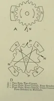 Picture 2 of 3 from Cyclopedia of applied electricity : a practical guide for electricians, mechanics, engineers, students, telegraph and telephone operators, and all others interested in electricity (1905), leaf 323