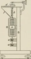 An illustration from Cyclopedia of applied electricity : a general reference work on direct-current generators and motors, storage batteries, electrochemistry, welding, electric wiring, meters, electric lighting, electric railways, power stations, switchboards, power transmission, alternating-current machinery, telegraphy, etc. (1916)