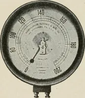 An illustration from Cyclopedia of applied electricity : a general reference work on direct-current generators and motors, storage batteries, electrochemistry, welding, electric wiring, meters, electric lighting, electric railways, power stations, switchboards, power transmission, alternating-current machinery, telegraphy, etc. (1916)